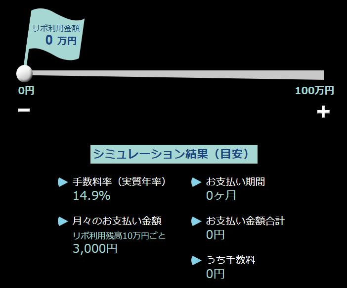 AMEXリボ払いシミュレーション