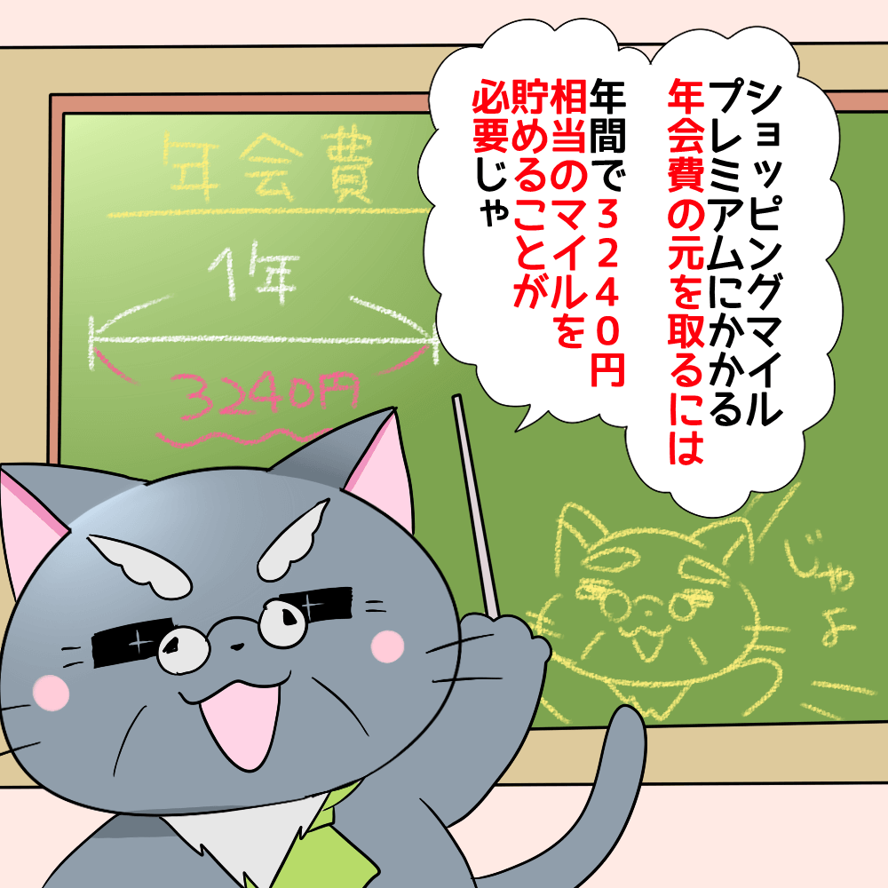 博士が白猫に 「ショッピングマイルプレミアムにかかる年会費の元を取るには年間で3,240円相当のマイルを貯めることが必要じゃ。」 と黒板を使って説明しているシーン