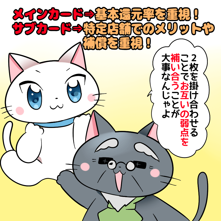メインカード⇒基本還元率を重視! サブカード⇒特定店舗でのメリットや補償を重視! と記載し、博士が 『2枚を掛け合わせることでお互いの弱点を補い合うことが大事なんじゃよ。』 と白猫に言っているイラスト